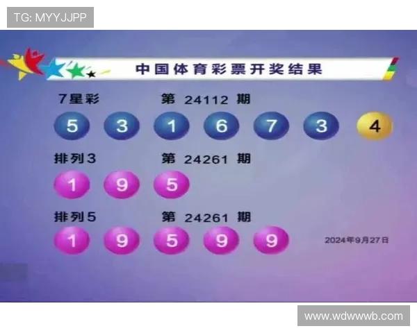 北京七星彩最新开奖结果今日已公布查询